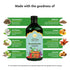 Kerala Ayurveda Dasamoolarishtam